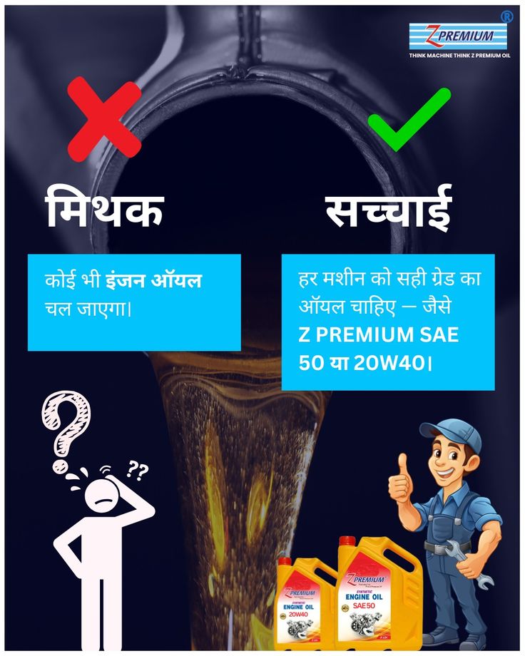 Advertisement for Z Premium engine oil