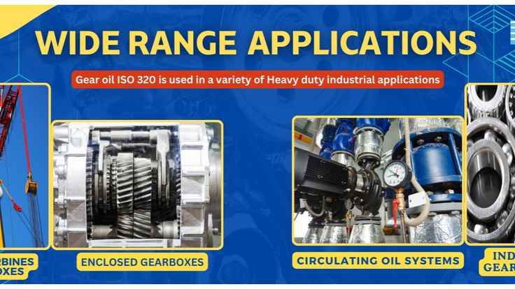 Promotional banner for gear oil ISO 320