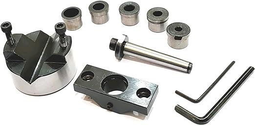 Facing head machine tool set