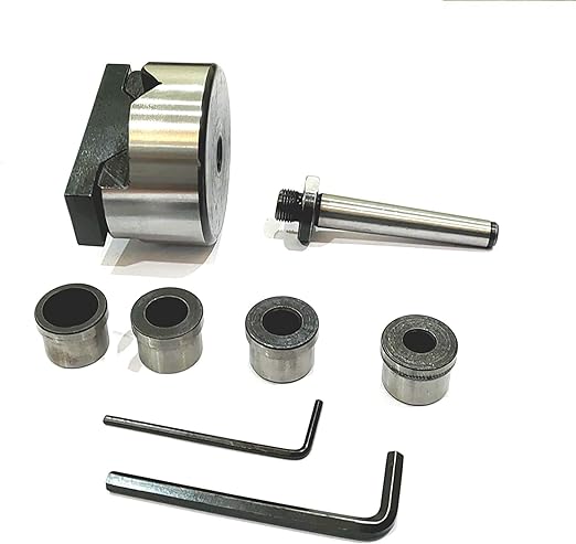 Facing head kit with accessories