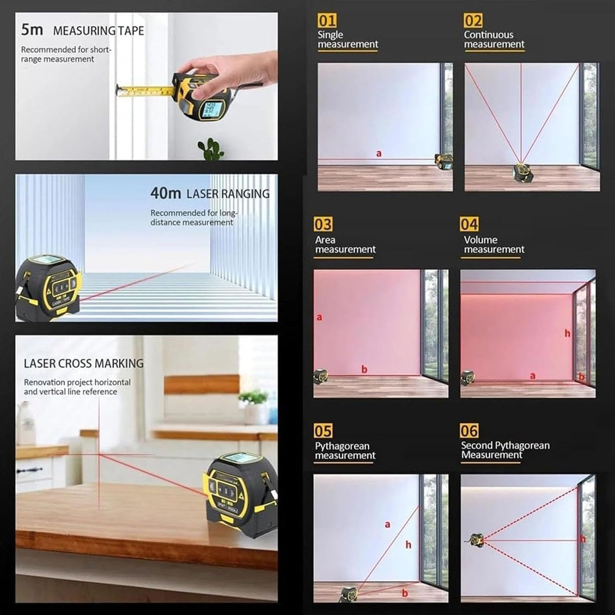 Laser tape measurement functions