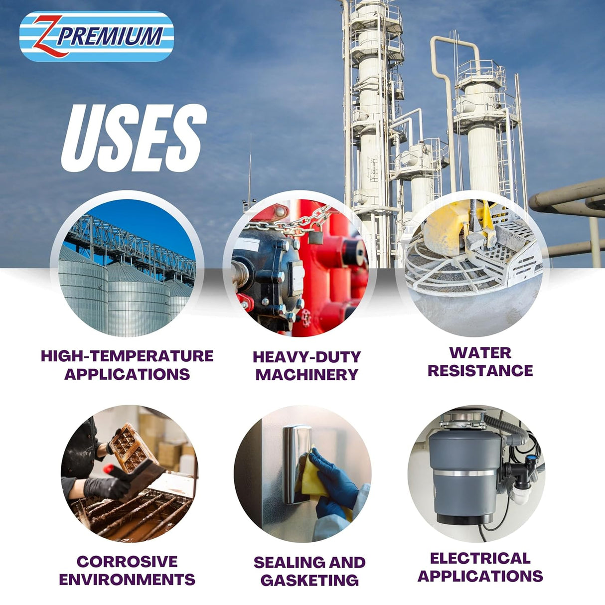 Z Premium product uses for high-temperature