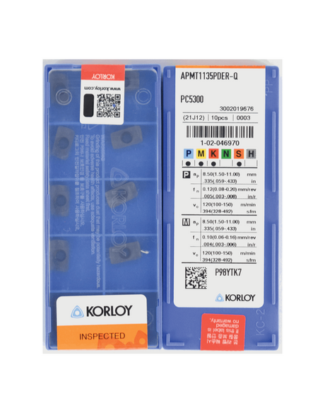 Korloy APMT Insert