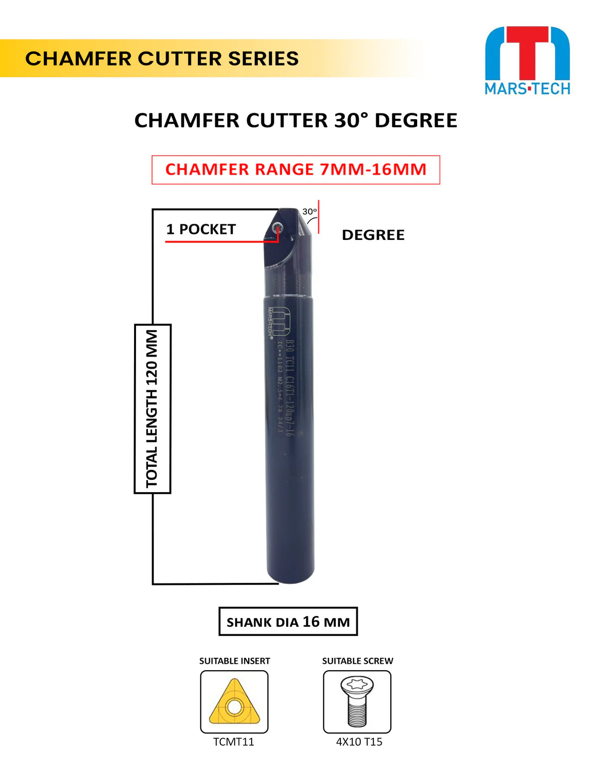 Chamfer cutter series