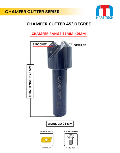 Chamfer cutter
