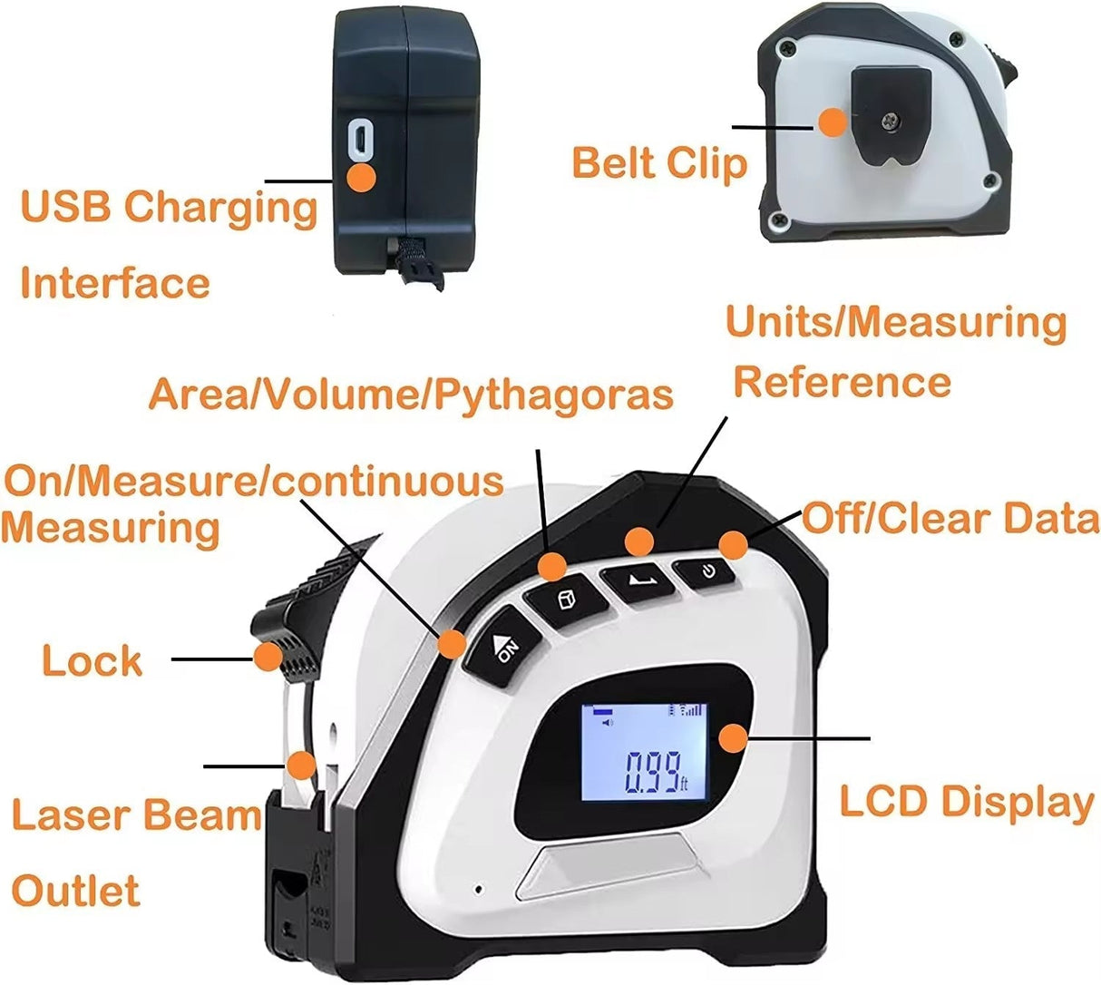 Laser tape measure diagram