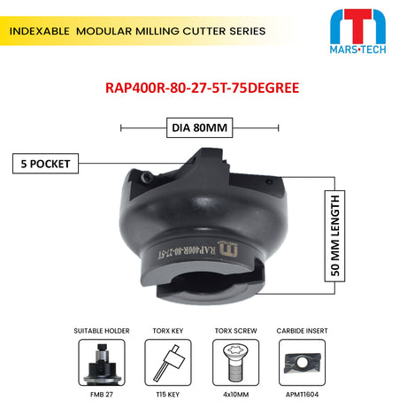 80 mm APMT cutter