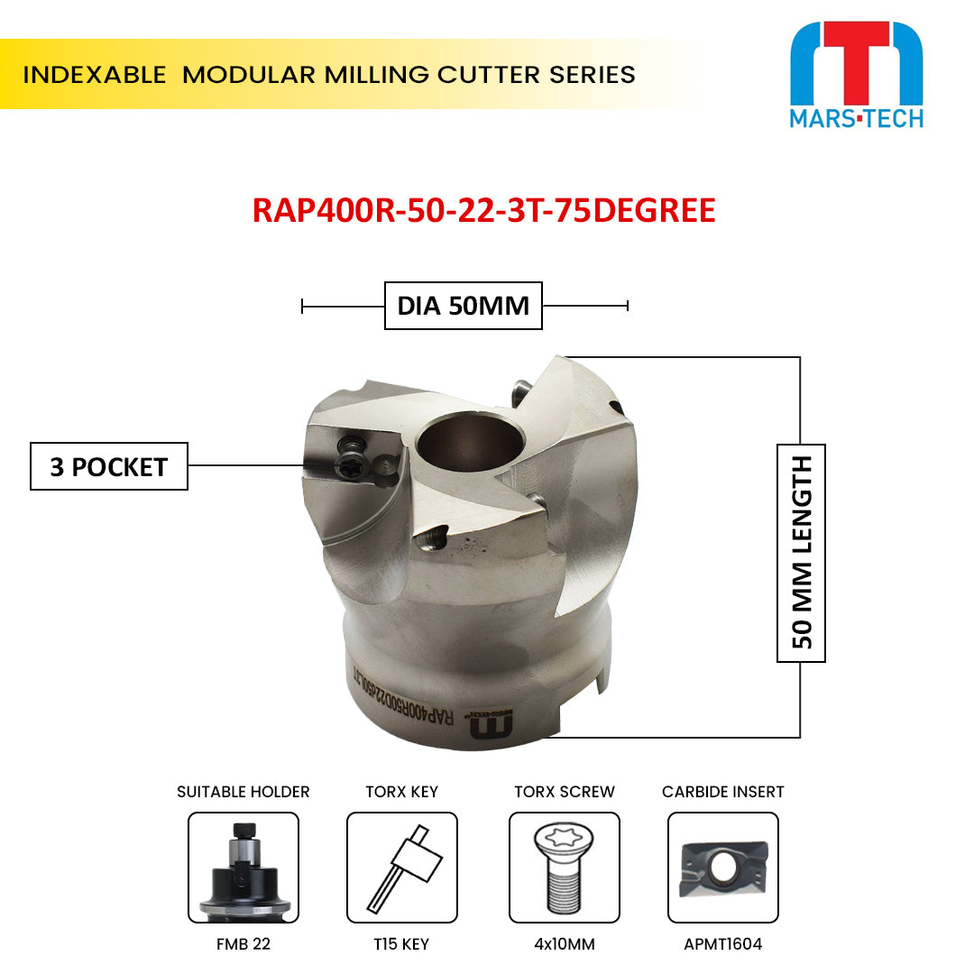 Indexable modular milling cutter