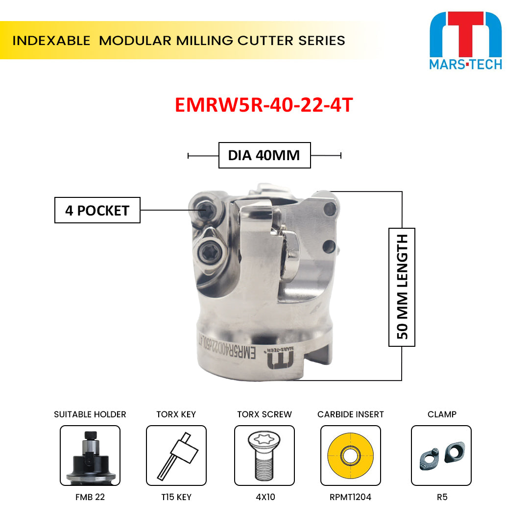 40 mm bull nose modular cutter R6
