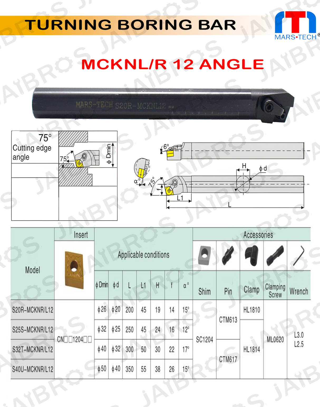 MCKNL/R CNMG1204