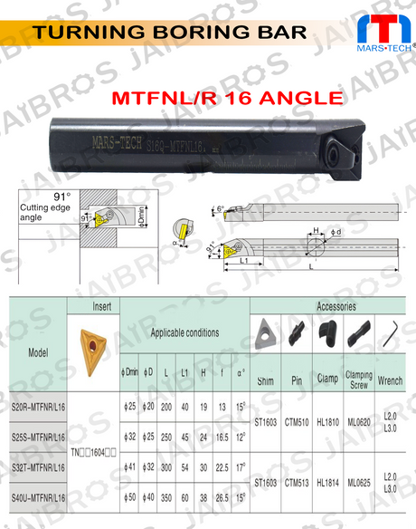 MTFNL/R TNMG1604 boring bar 16mm left hand pack of 1