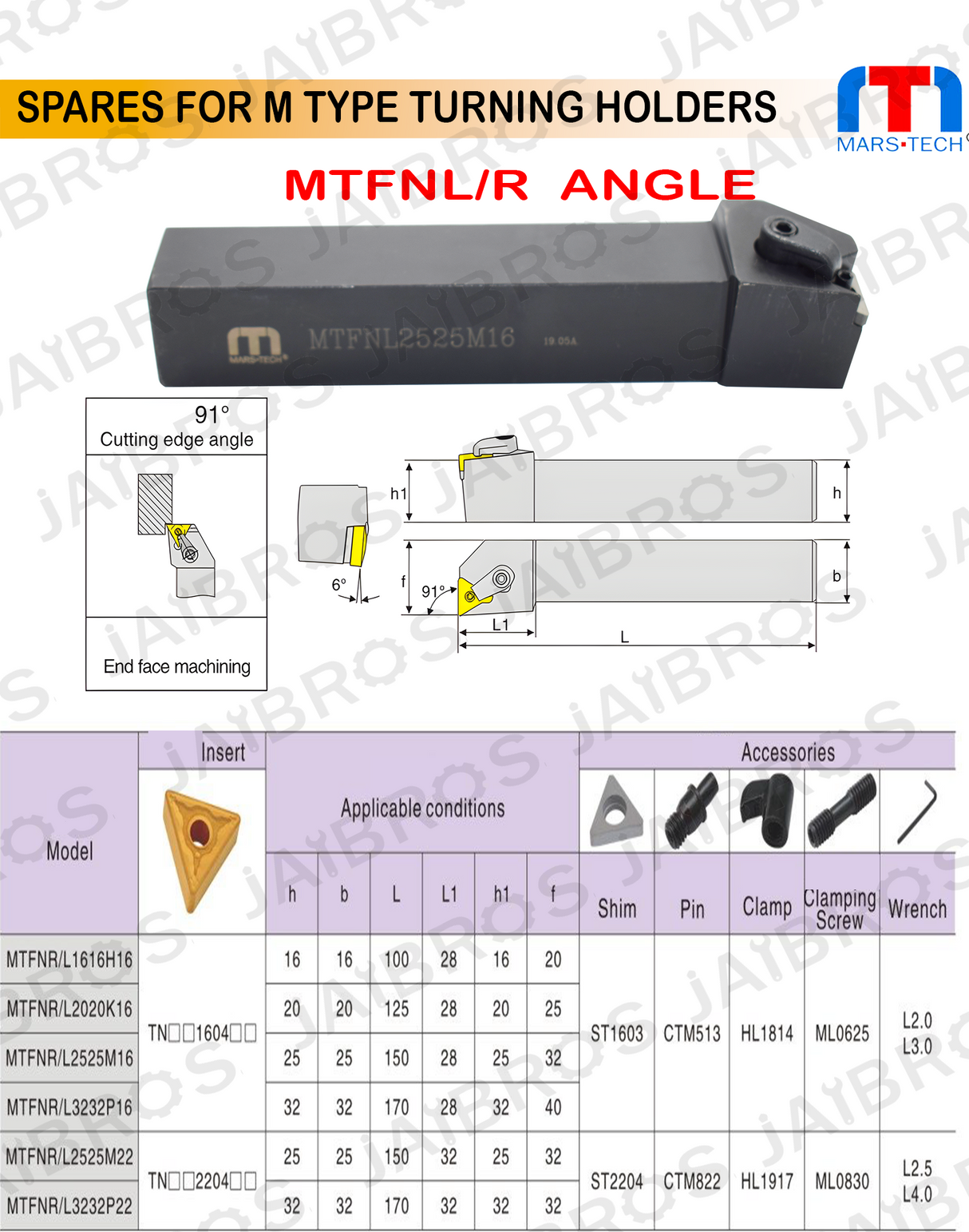 mtfnr turning holder for tnmg inserts