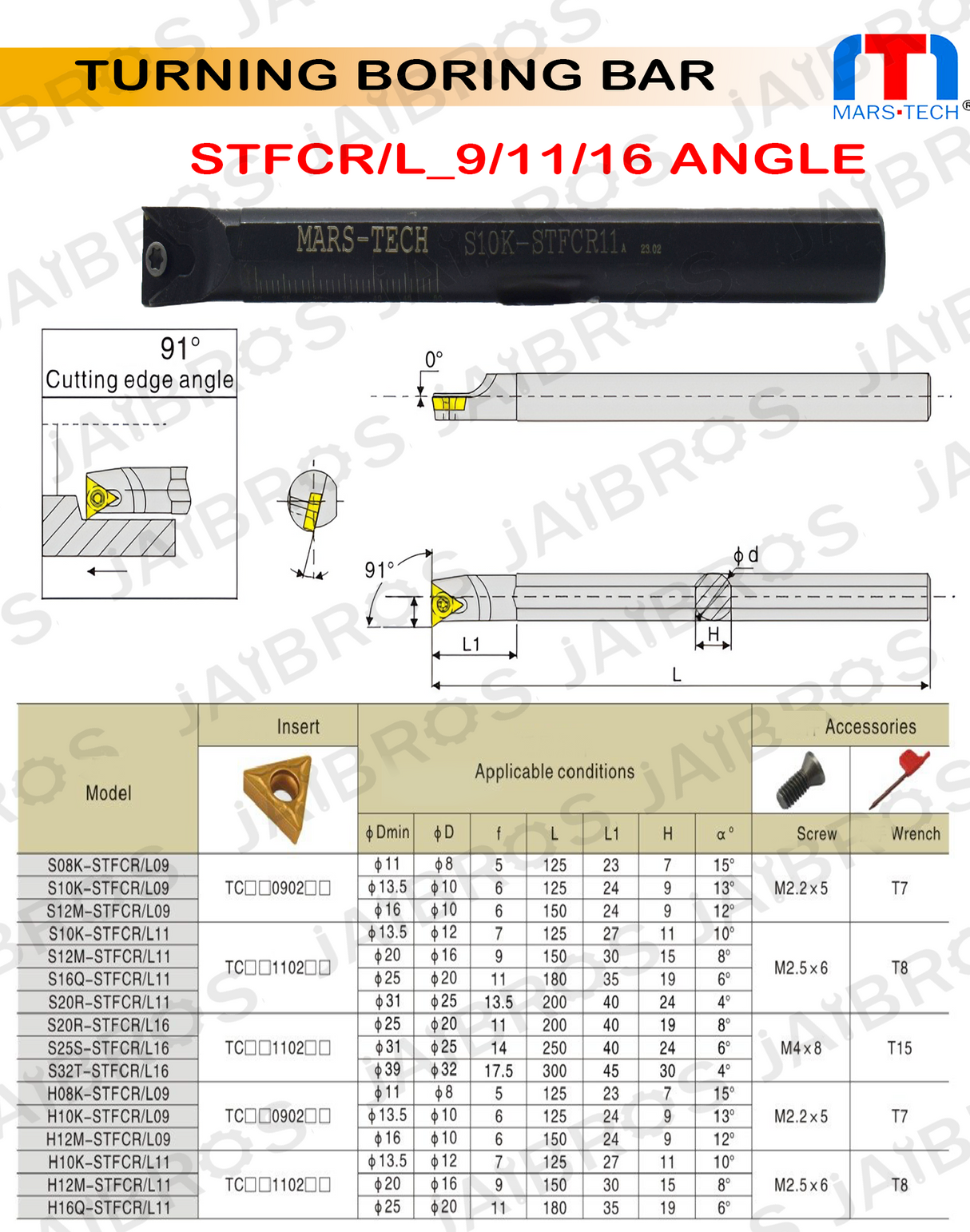 Technical drawing and specifications