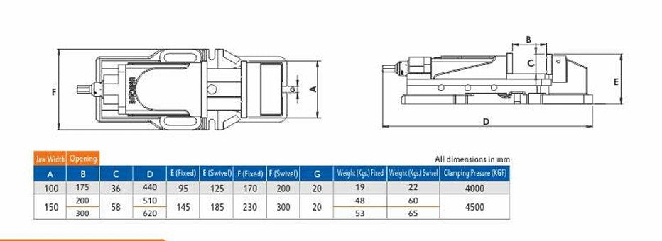 Hydraulic vise technical dimensions chart