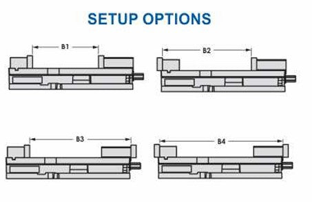 U-350 Vise Setup Options