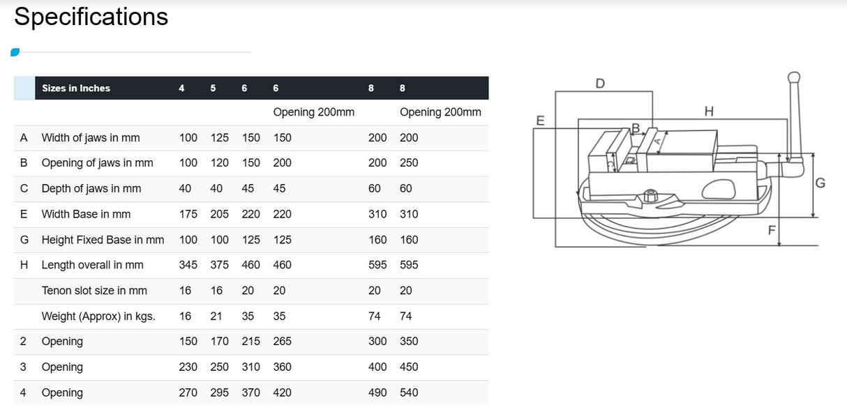 U-350P Vise Dimensions and Specifications