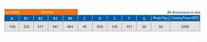 U-350P Vise Specifications Table