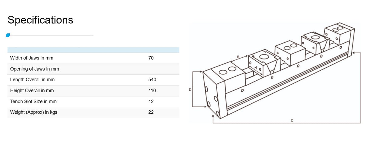 Vise specifications table