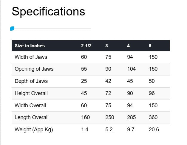 Grinding vise specifications size chart