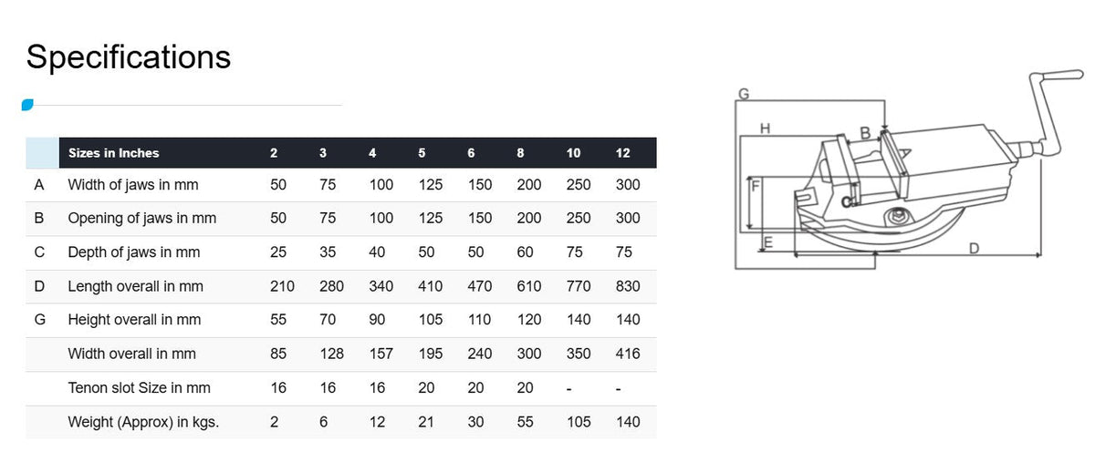 Unique U-310 Vise Technical Specifications