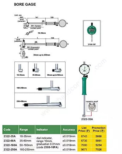 Bore gauge product specifications sheet