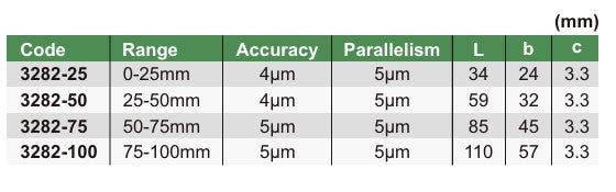 Insize disc type micrometer dimensions