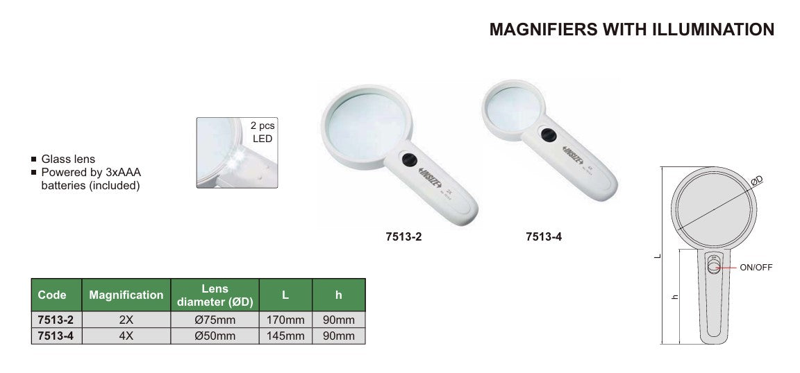 Insize illuminated magnifying glass set