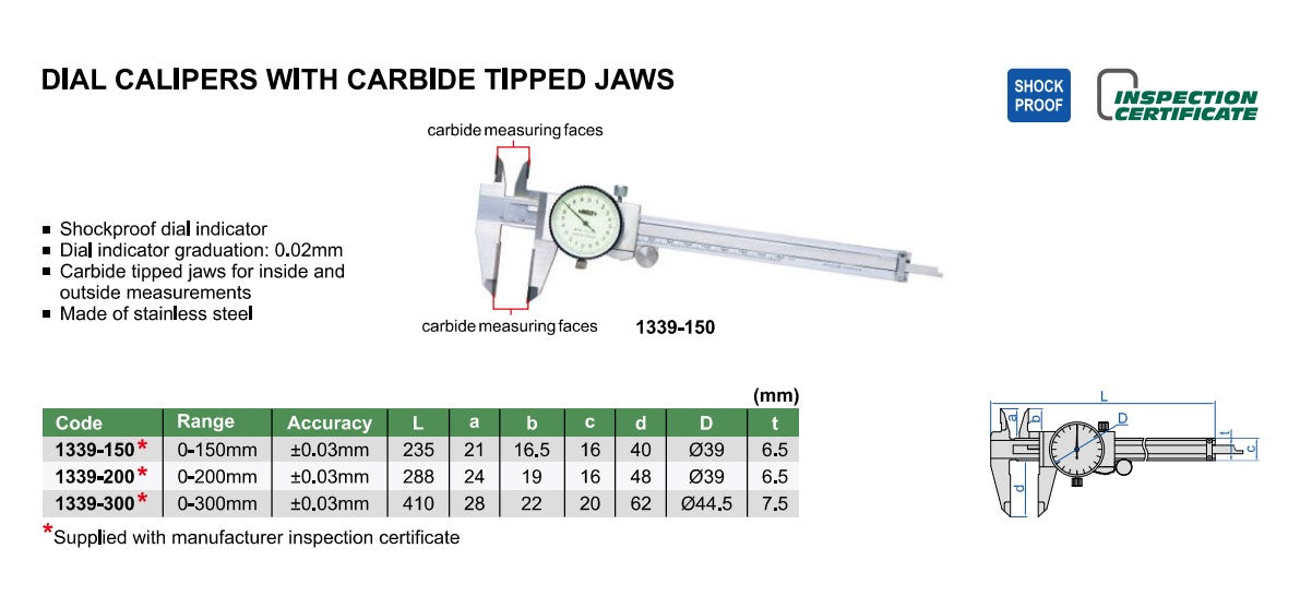 Dial caliper technical diagram