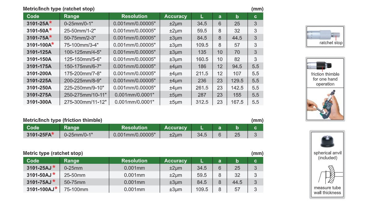 Insize digital micrometer specifications sheet