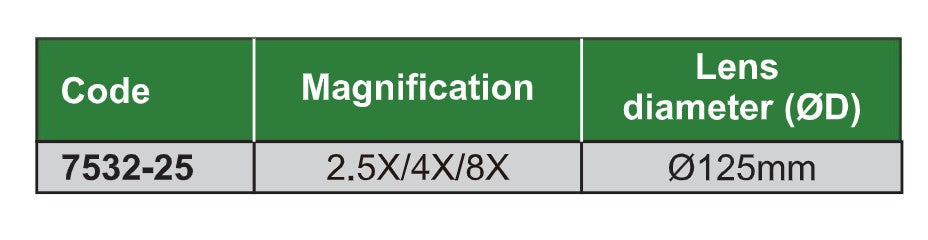 INSIZE Magnifier With Illumination (7532-25)