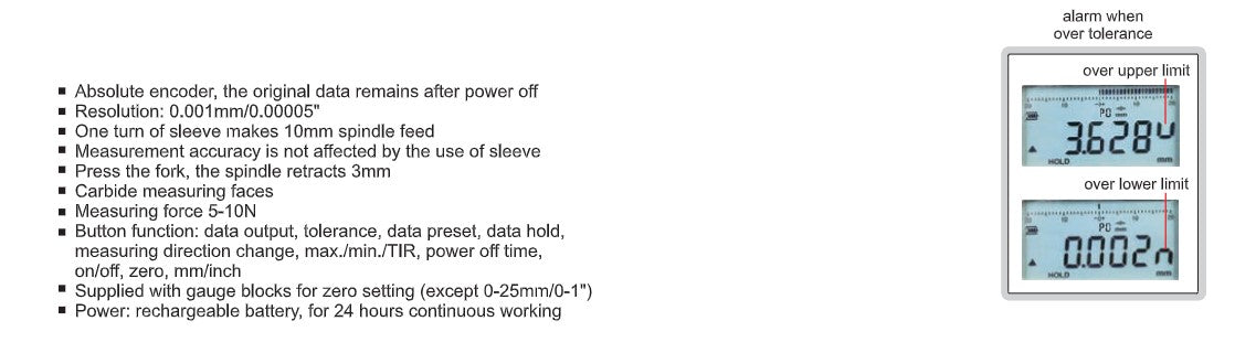 Digital micrometer features list