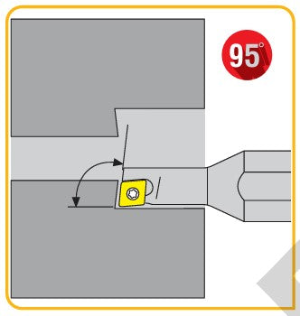 S-Type Boring Bar S16/7 SCLCR/L 06 (T15, T20, T25, T30) Pack of 1