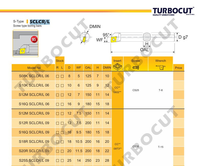 S-Type Boring Bar S20R/S25S SCLCR/L 09 Pack of 1