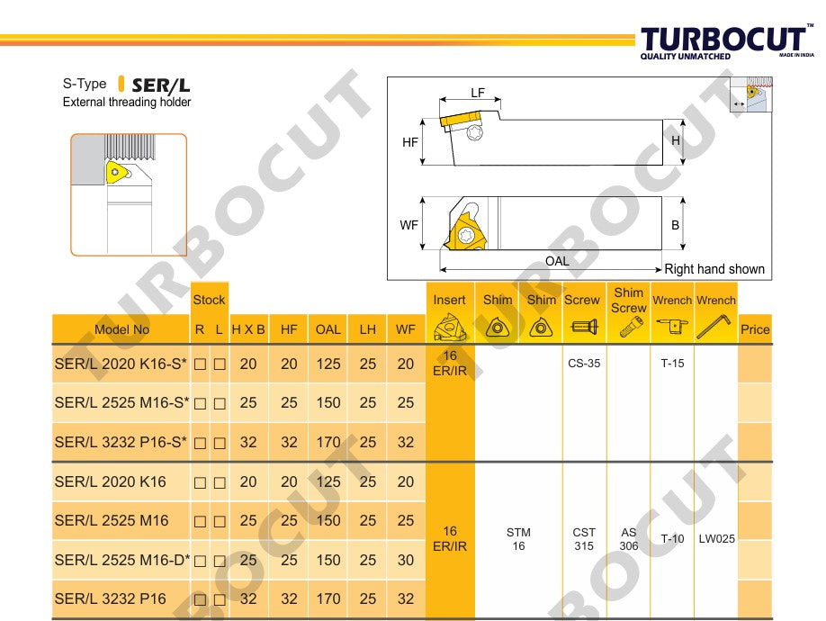 S-Type External Threading Holder SER/L 16 - 1212/1616/2020/2525/3232 Pack of 1