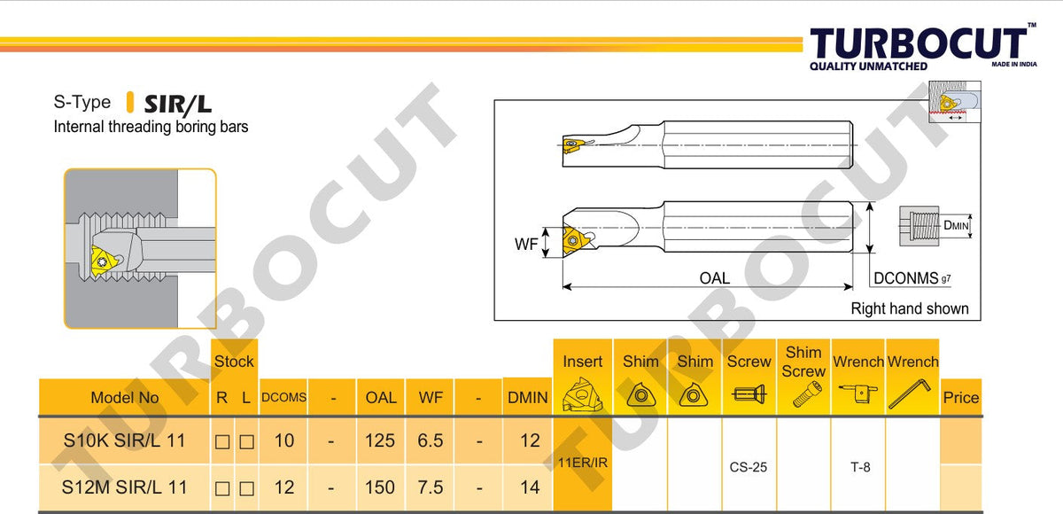 Threading boring bar catalog