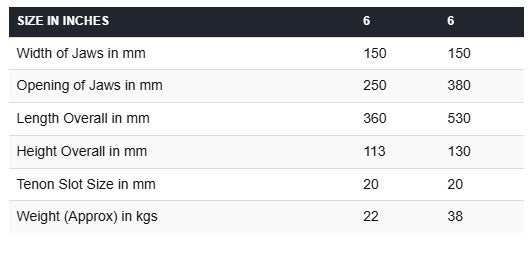 Machine vise size specification chart