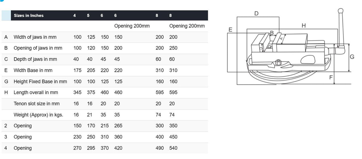 Tilt Lock Vise Dimensions Chart