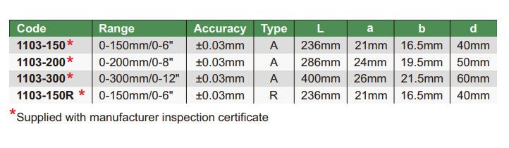 Digital caliper specifications data table