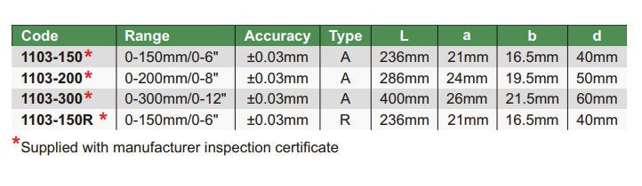 Digital caliper specifications data table