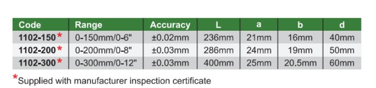 INSIZE DIGITAL CALIPERS (FRACTION READING )-1102