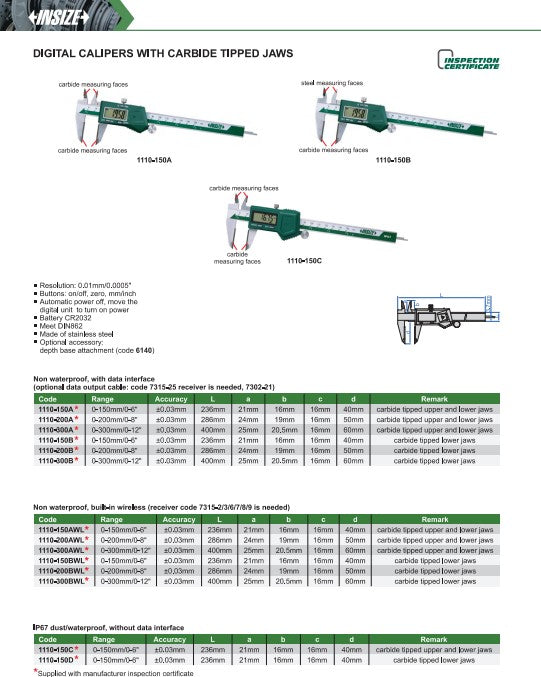 INSIZE Digital Caliper with Carbide Tipped Jaws 6/8/12 inch (1110)