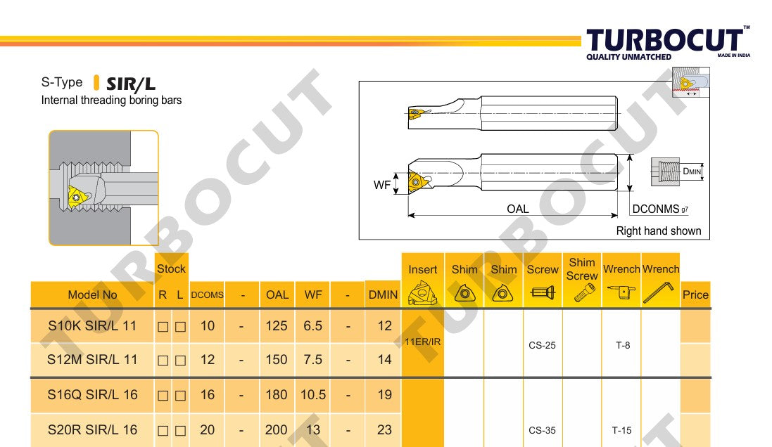 Turbocut internal threading boring bars chart