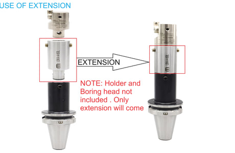 CBK and LBK Extension Pack for CNC