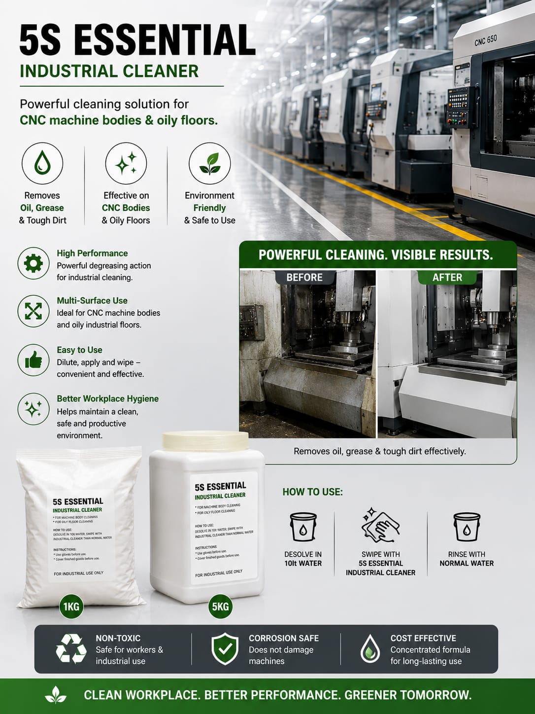 5S industrial cleaner infographic
