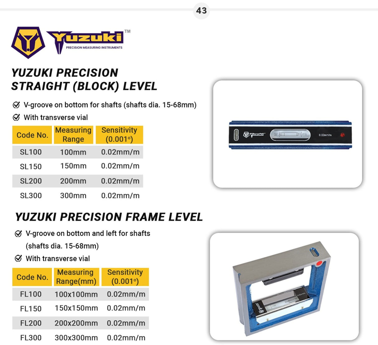 Yuzuki Block Level 150mm.