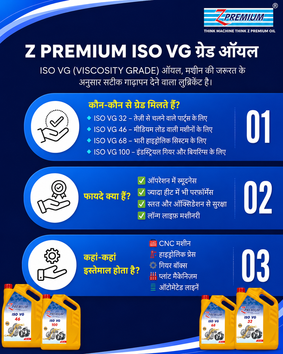 Z PREMIUM ISO VG 140 Oil