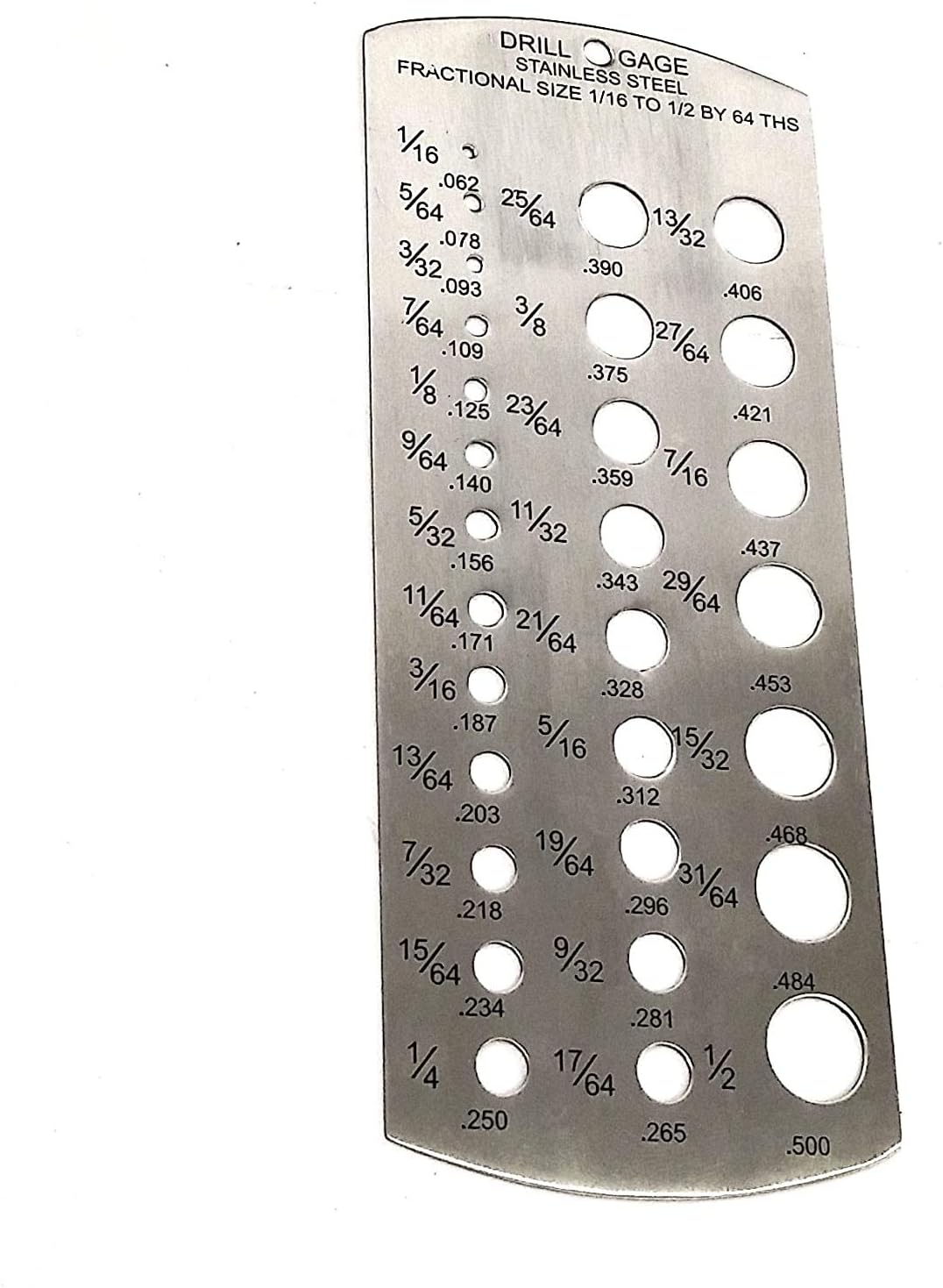 Metal drill gauge
