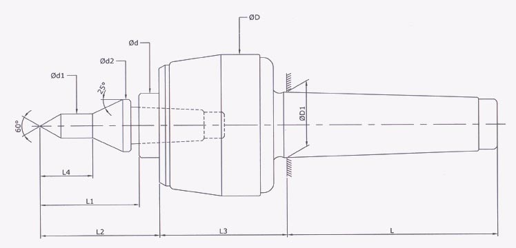 Turnmax Profiled Point Line Diagram