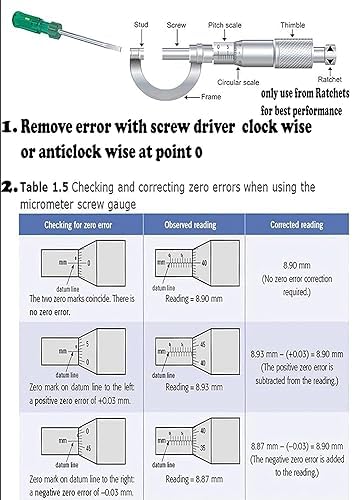 Micrometer zero error correction guide