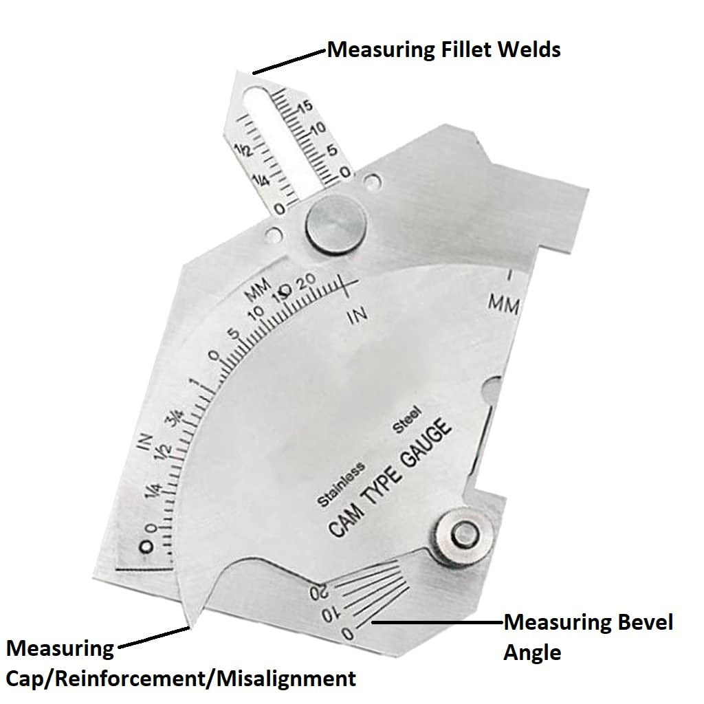 Labeled cam type welding gauge